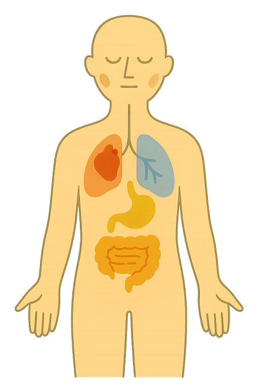 lichaamsgeheimen symptomen verklaard